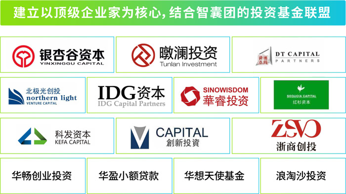 平台资源合作基金.jpg
