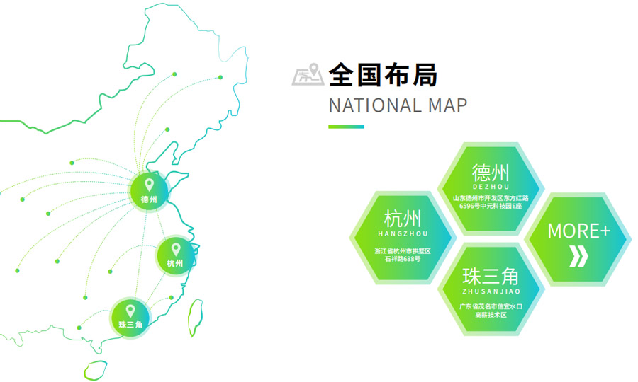 布局全国.jpg
